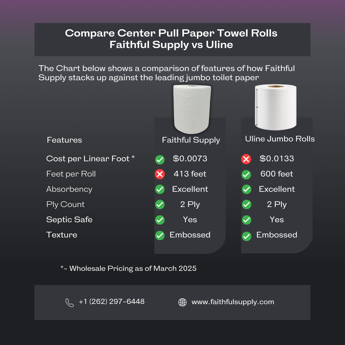 Centerpull Roll Paper Towel Rolls - 630 Sheets/Roll - 8 rolls/Case - 72 cases per skid